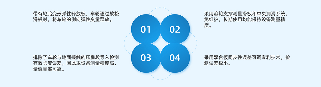 雙板聯(lián)動(dòng)汽車側(cè)滑檢驗(yàn)臺(tái)特點(diǎn)