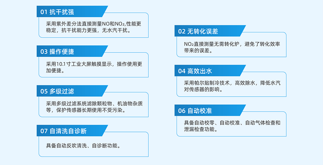 汽車排放氣體測試儀801特點(diǎn)