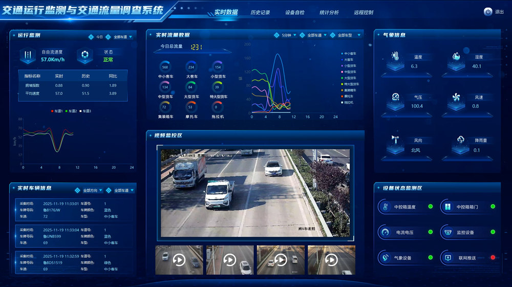 多功能公路交通調查系統，深邦集團全天候路網智慧交通解決方案