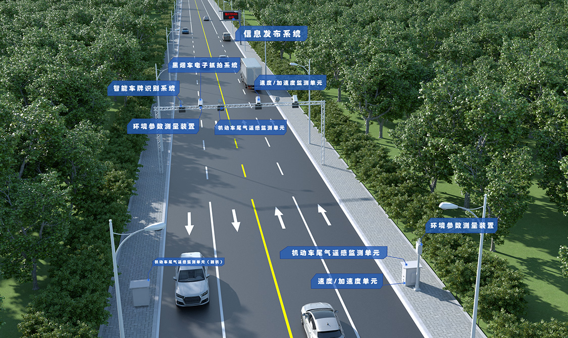 高速公路動態稱重設備是精準治超與智慧交通的“數字基石”